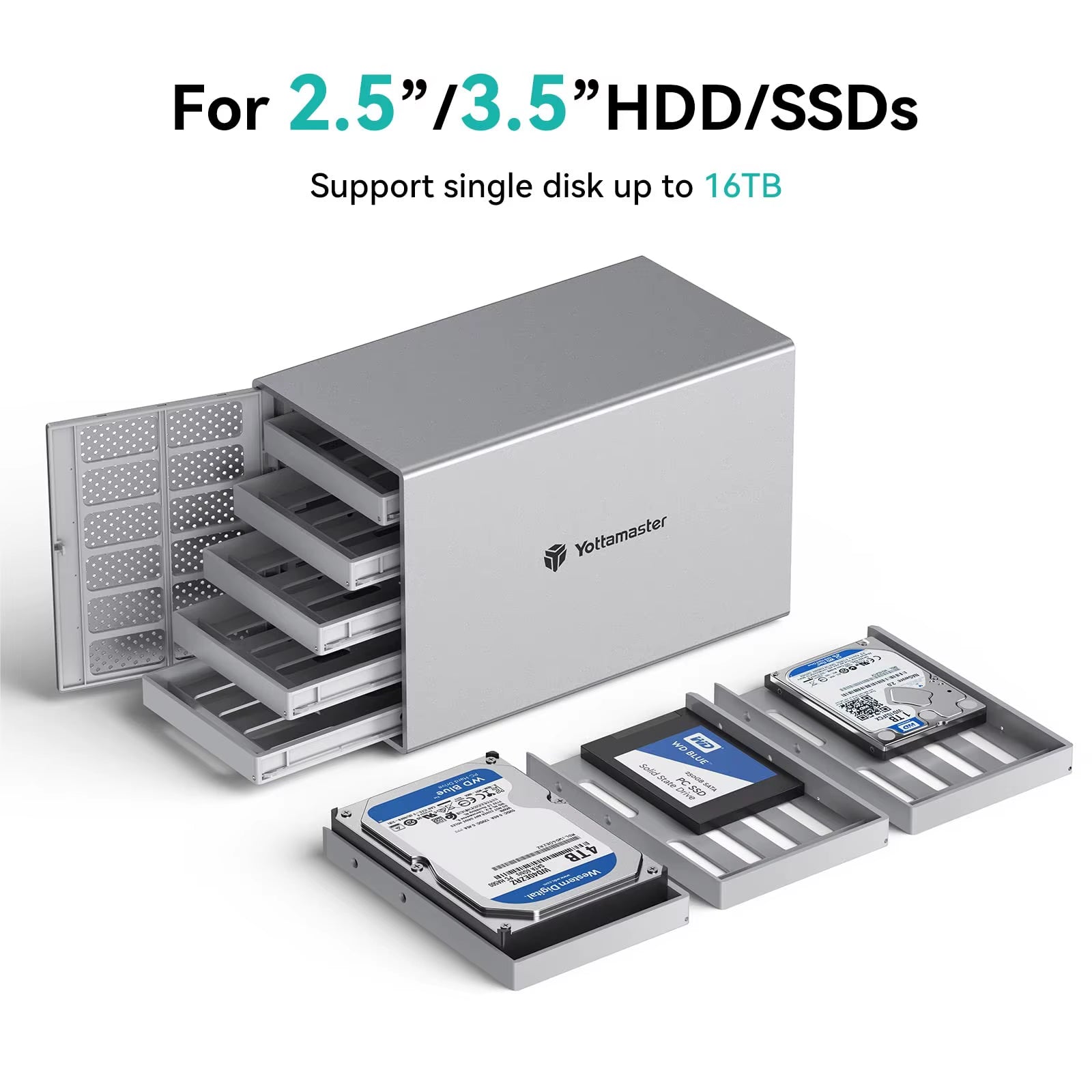 5 Bay 2.5"/3.5" SATA HDD Enclosure 6Gbps USB C HDD/SSD Enclosure up to 16TB*5 RAID Direct Attached Storage Enclosure