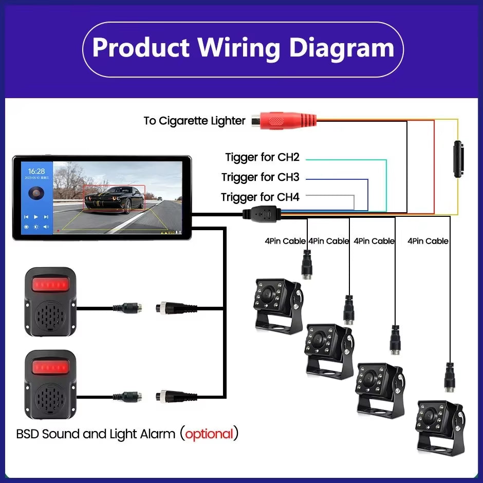 10.36 Inch Screen Car/Rv/Bus/Truck AHD Monitor System 1080P Vehicle 4 Channel Camera Night Vision Reversing Parking Recorder